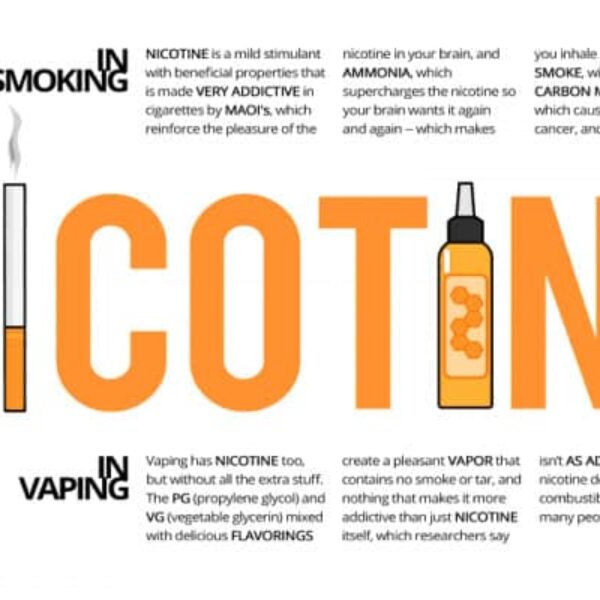 kann man tornado vapes auffüllen How much nicotine is in a cigarette