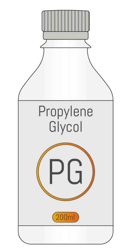 Pharma Grade PG VG USP | E liquid nicotine