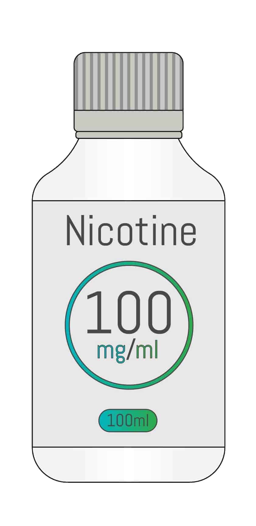 Nicotine 100 Mg ml 50 Mg ml 36 Mg ml E Liquid Nicotine